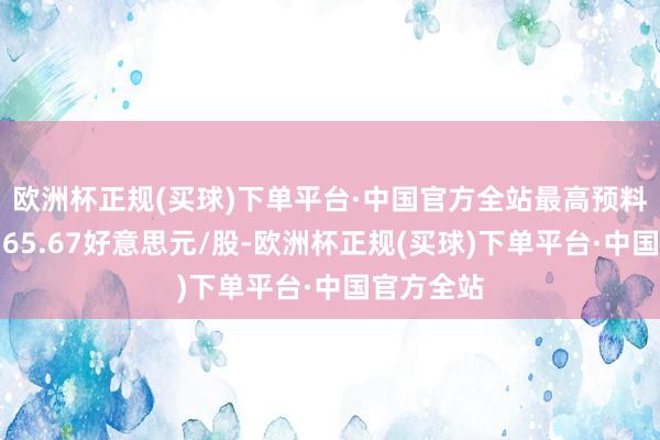 欧洲杯正规(买球)下单平台·中国官方全站最高预料主义价为65.67好意思元/股-欧洲杯正规(买球)下单平台·中国官方全站