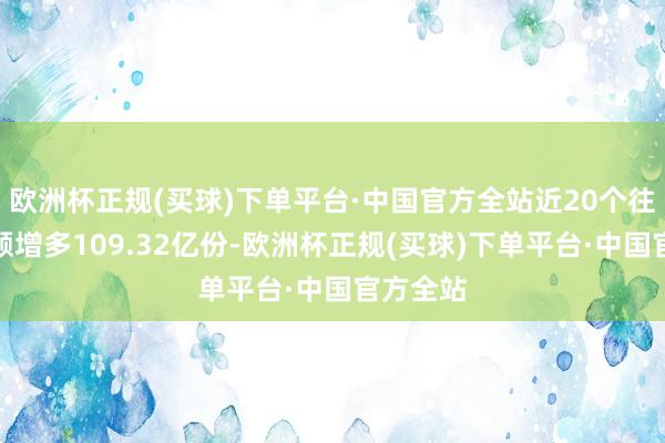 欧洲杯正规(买球)下单平台·中国官方全站近20个往以前份额增多109.32亿份-欧洲杯正规(买球)下单平台·中国官方全站