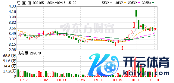 K图 002165_0