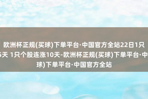 欧洲杯正规(买球)下单平台·中国官方全站22日1只个股连涨15天 1只个股连涨10天-欧洲杯正规(买球)下单平台·中国官方全站