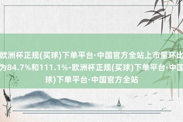 欧洲杯正规(买球)下单平台·中国官方全站上市量环比增幅分裂为84.7%和111.1%-欧洲杯正规(买球)下单平台·中国官方全站