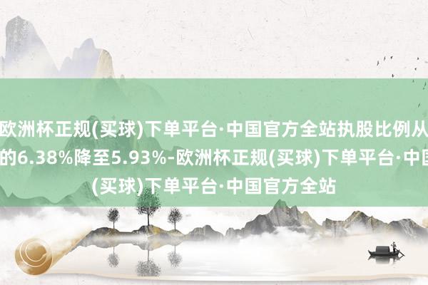 欧洲杯正规(买球)下单平台·中国官方全站执股比例从12月26日的6.38%降至5.93%-欧洲杯正规(买球)下单平台·中国官方全站