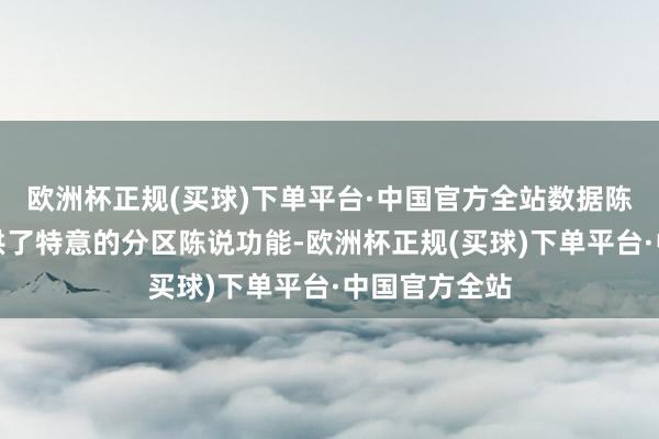 欧洲杯正规(买球)下单平台·中国官方全站数据陈说大众则提供了特意的分区陈说功能-欧洲杯正规(买球)下单平台·中国官方全站