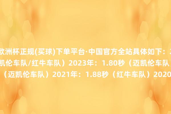 欧洲杯正规(买球)下单平台·中国官方全站具体如下：2024年：1.90秒（迈凯伦车队/红牛车队）2023年：1.80秒（迈凯伦车队）2022年：1.90秒（迈凯伦车队）2021年：1.88秒（红牛车队）2020年：1.86秒（红牛车队）2019年：1.82秒（红牛车队）2018年：1.97秒（法拉利车队）2017年：2.02秒（威廉姆斯车队）2016年：1.92秒（威廉姆斯车队）-欧洲杯正规(买球